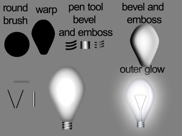 Creation of E-green logo: Step 3